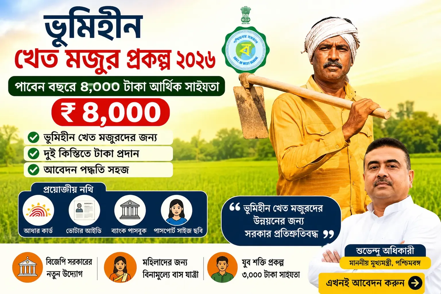 Bhumihin Khet Majur Scheme 2026