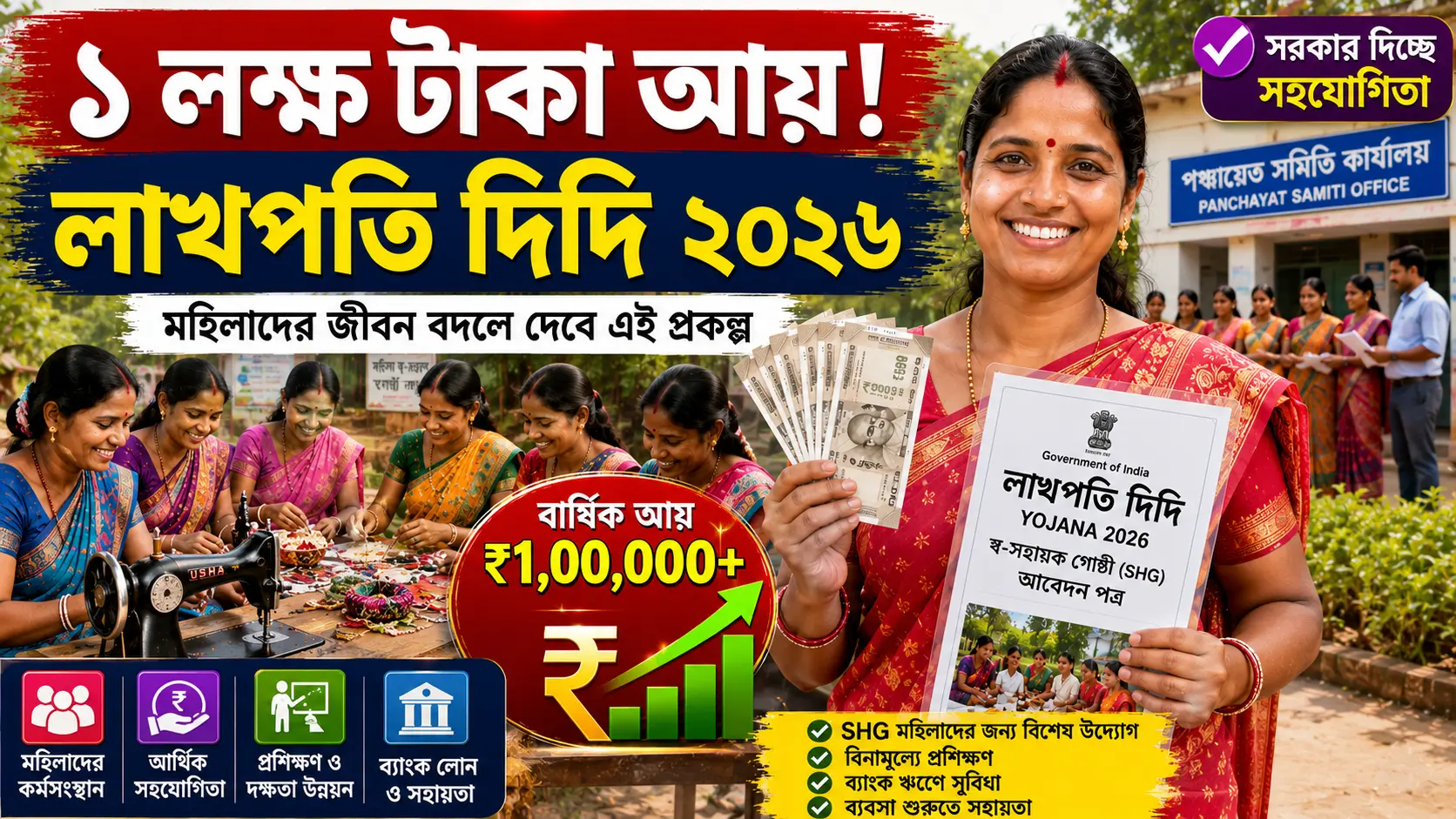 Lakhpati Didi Yojana 2026 Complete Guide for SHG Women in India